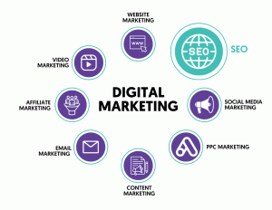 becoming a digital marketer